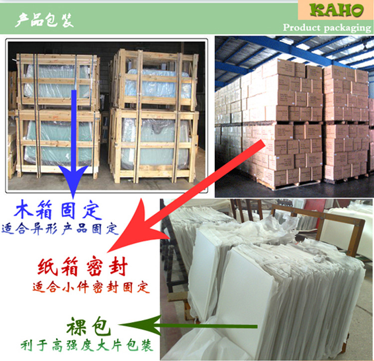 玻璃產品包裝類型